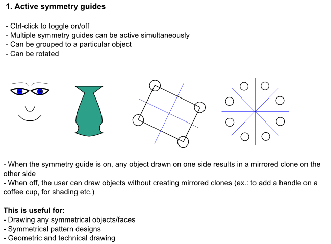 Proposal for active symmetry guides