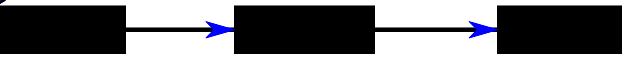 File:Effect flow.svg