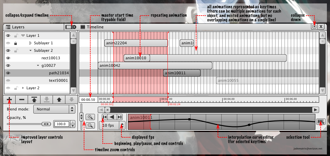 Layers-timeline dialogue v2.png