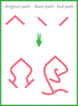 Release notes/0.92 - Inkscape Wiki