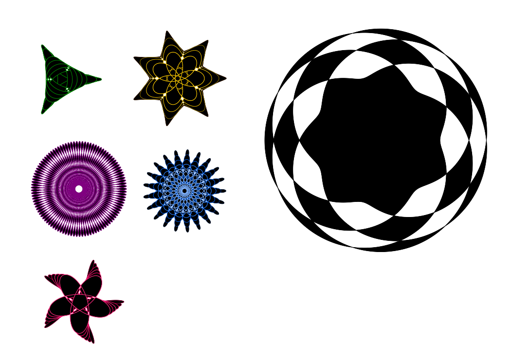 Samples of the output of the spirograph extension