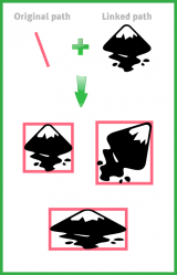 Release notes/0.92 - Inkscape Wiki