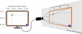 Viewport and viewbox coordinate system.png